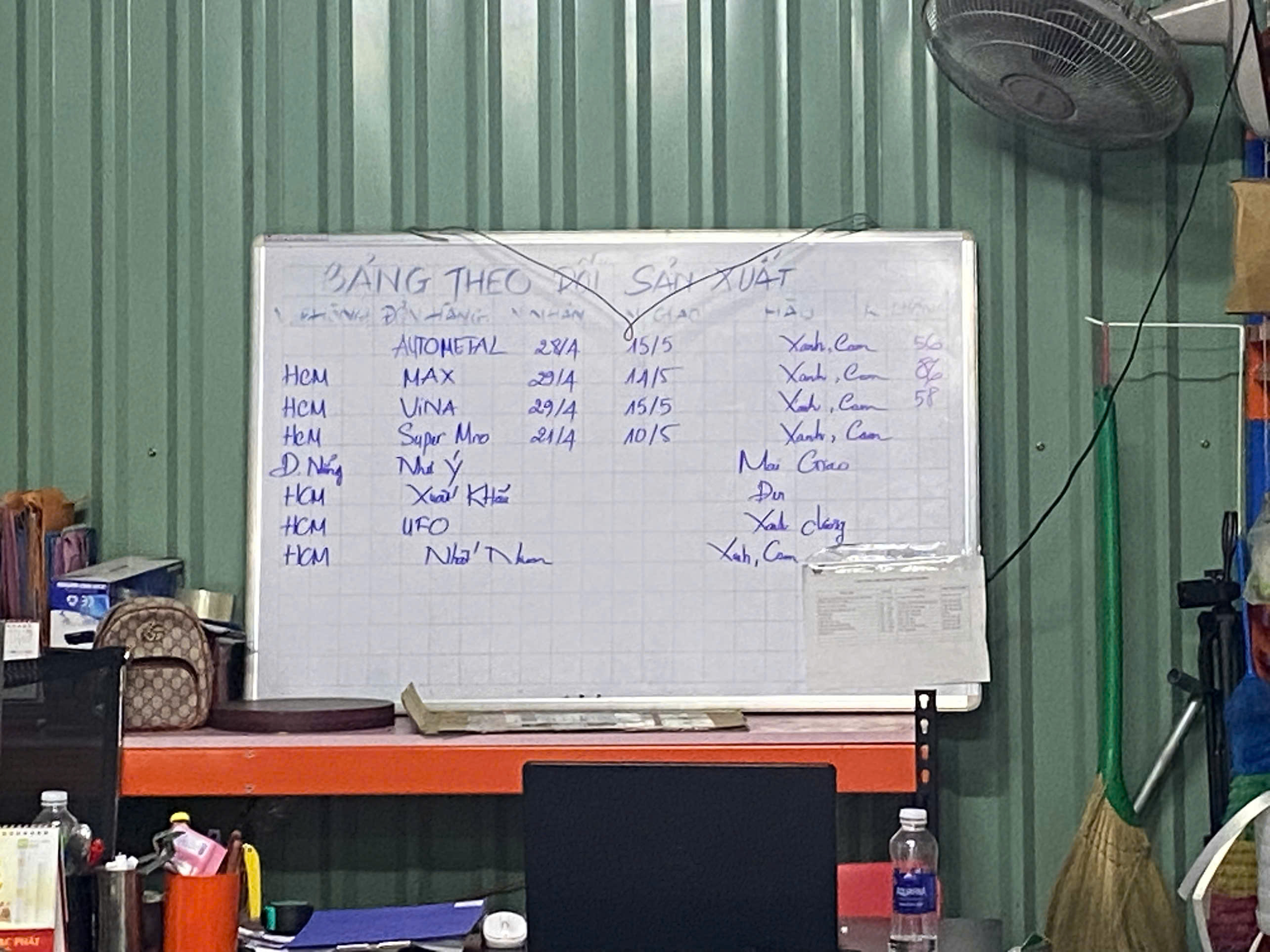 Production plan.jpg